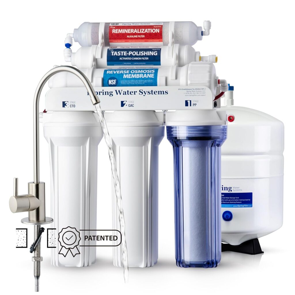 Water filter